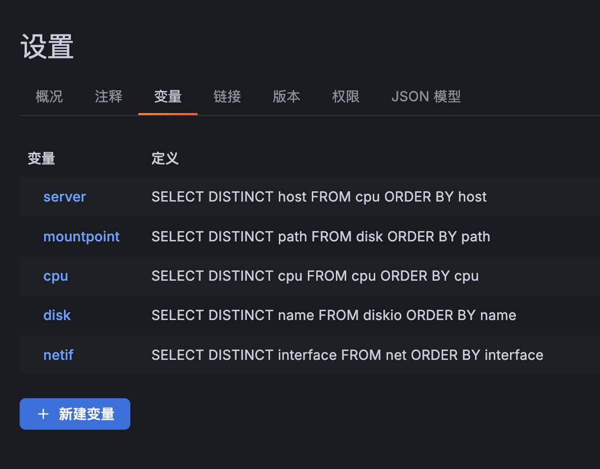 变量配置